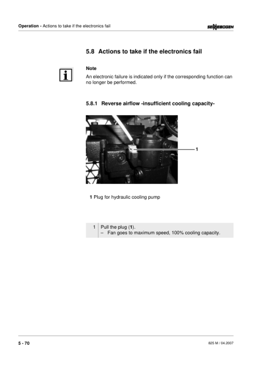 Sennebogen 825.0.1151 Operators, Maintenance and Parts Manual - Image 3