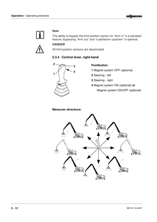 Sennebogen 825.0.1151 Operators, Maintenance and Parts Manual - Image 2