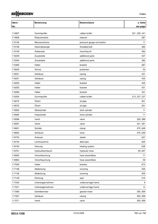 Sennebogen 825.0.1338 Operators, Maintenance and Parts Manual - Image 5