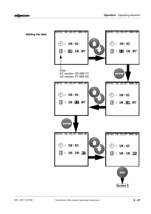 Sennebogen 825.0.1352 Operators, Maintenance and Parts Manual - Image 3