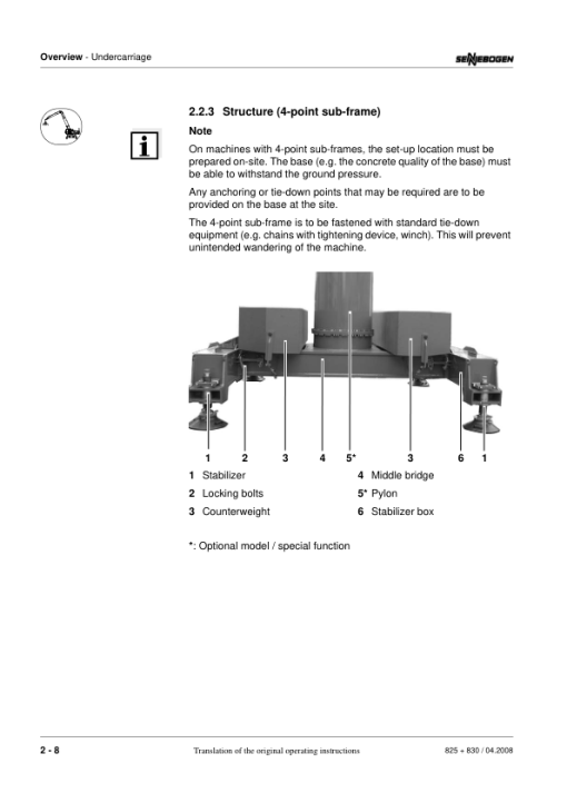 Sennebogen 825.0.1352 Operators, Maintenance and Parts Manual - Image 2