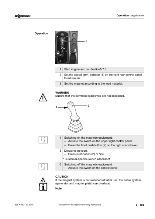 Sennebogen 825.0.1408 Operators, Maintenance and Parts Manual - Image 4