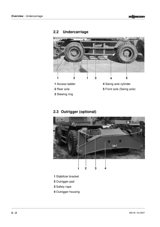 Sennebogen 850.0.318 Operators, Maintenance and Parts Manual - Image 3