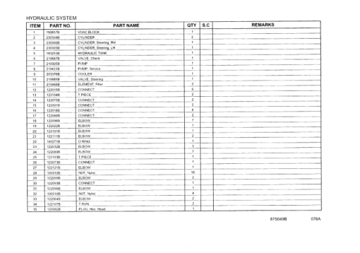 Hitachi AH300 Articulated Dump Trucks (SN 410832.00 – 409832.01–) Parts Catalog Manual - 875049B - Image 4