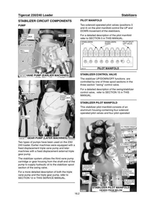 Tigercat 230, 240 Loader Repair Service Manual - Image 4