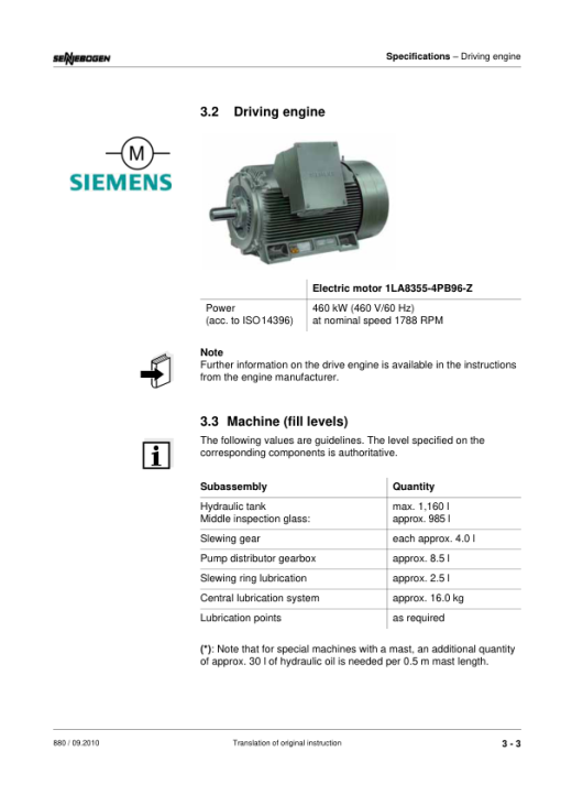 Sennebogen 880.7.123 Operators, Maintenance and Parts Manual - Image 4