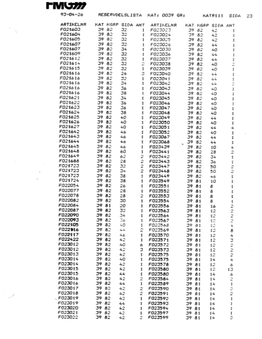 John Deere 990 Wheeled Harvesters Parts Catalog Manual - Image 4