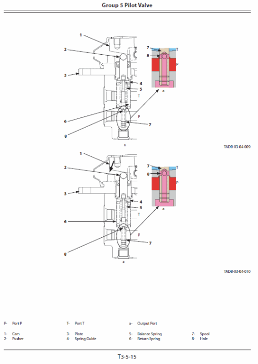 Hitachi ZX55U-5A Mini Excavator Service Repair Manual - Image 7