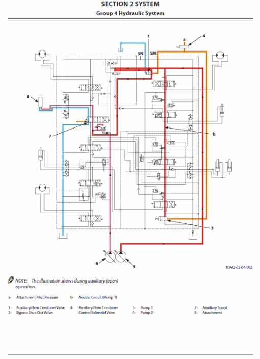 Hitachi ZX135US-6 Excavator Service Repair Manual - Image 7