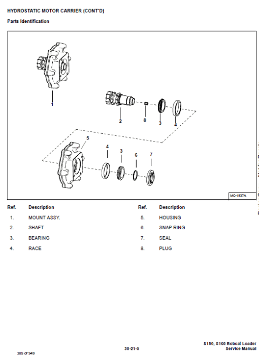 Bobcat S150 and S160 Skid-Steer Loader Service Manual - Image 7