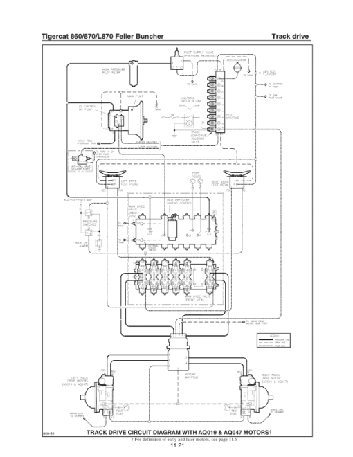 Tigercat 860, 870, L870 Feller Buncher Repair Service Manual - Image 3