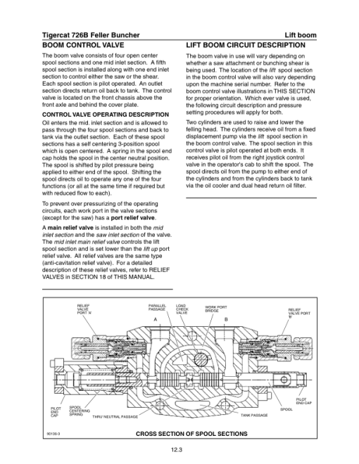 Tigercat 726B Feller Buncher Repair Service Manual (SN 7261001 - 7261999) - Image 2