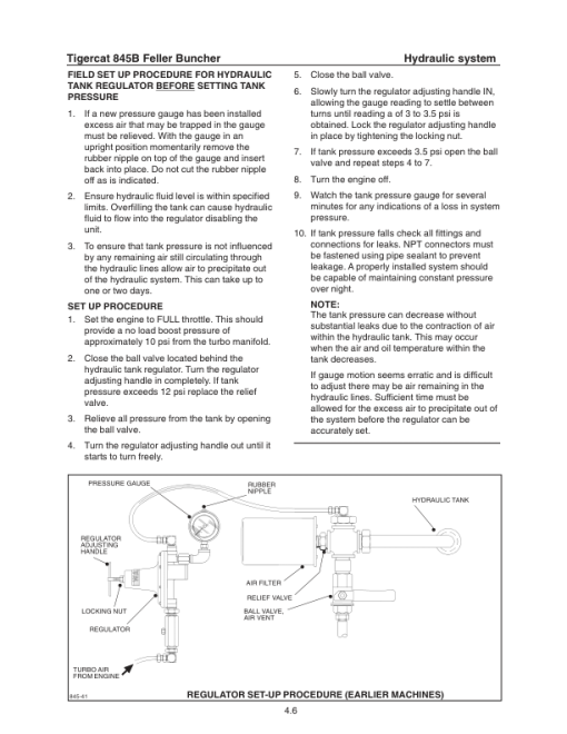 Tigercat 845B Feller Buncher Repair Service Manual (SN 8450501 - 8451499) - Image 2