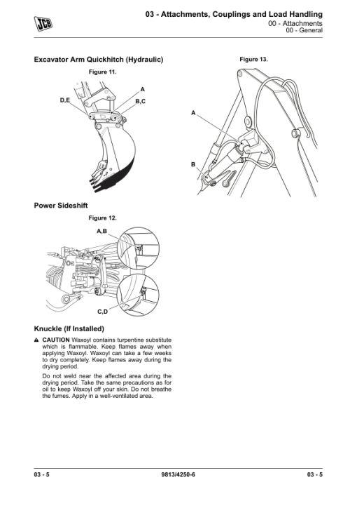 JCB 3CXG Backhoe Loader Service Repair Manual - Image 2