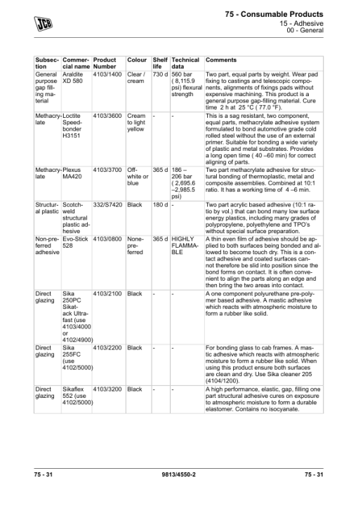 JCB 65R-1 Excavator Service Repair Manual - Image 4