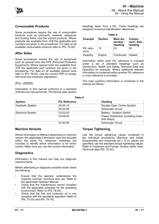 JCB JCB305, JS305 Excavator Service Repair Manual - Image 2