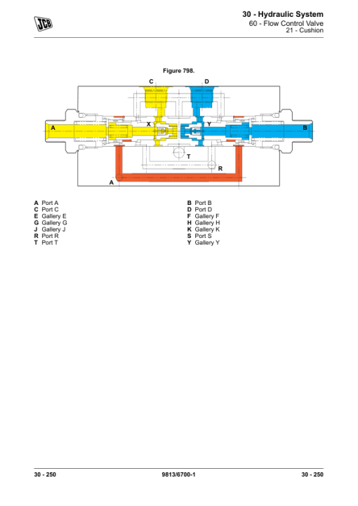 JCB JCB305, JS305 Excavator Service Repair Manual - Image 4