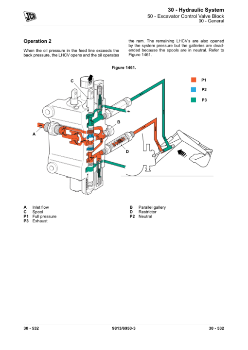 JCB 3CX, 4CX, 5CX Backhoe Loader Service Repair Manual (Tier 4i & Tier 4F, SN 2254521 - 2274521) - Image 4