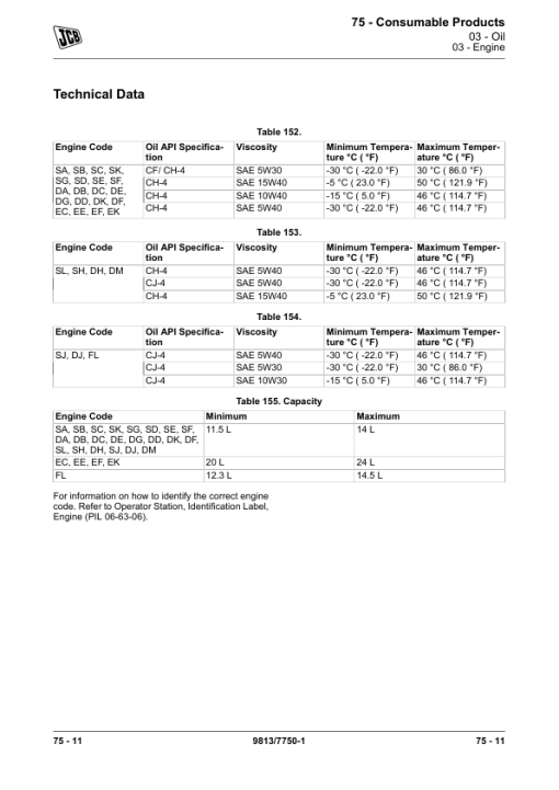 JCB CT160, CT260 Tandem Roller Service Repair Manual - Image 4