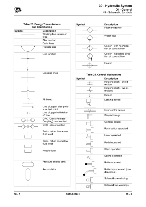 JCB 4CX Pilingmaster Loader Service Repair Manual - Image 3