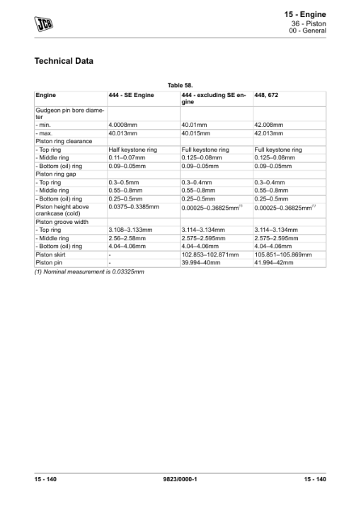 JCB 3DX Super, 3DX Xtra, 4DX Backhoe Loader Service Repair Manual - Image 3