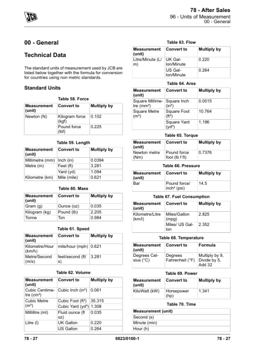 JCB SD55 Steer Drive Axles Service Repair Manual - Image 4