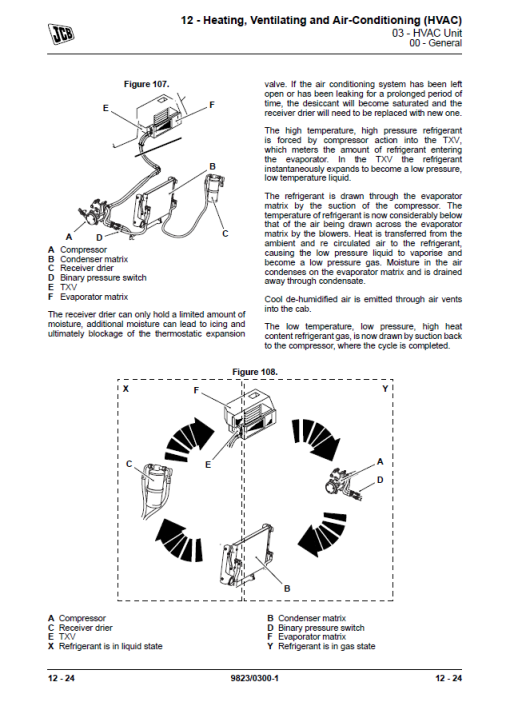 JCB 505-20 Loadall Reach Truck Service Repair Manual - Image 2