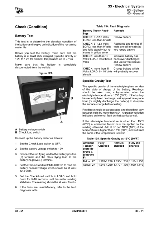 JCB 432ZX Plus Wheeled Loader Service Repair Manual - Image 4