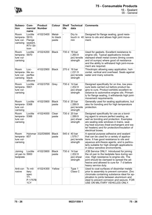 JCB TG300, TG310 Transfer Gearbox Service Repair Manual - Image 4