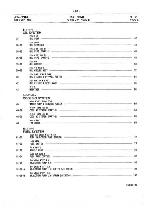 Mitsubishi S12A2-Y1TAA1 Engine (SN 22328-) Parts Catalog Manual - Image 3