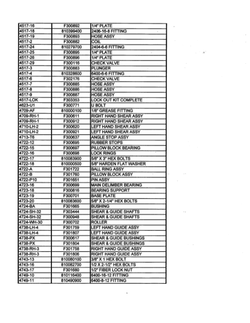 Timberjack 4700 Delimber Attachments Parts Catalog Manual - Image 3