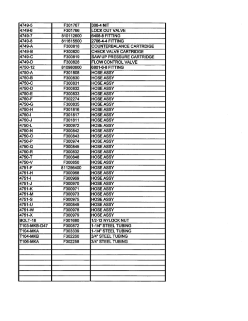 Timberjack 4700 Delimber Attachments Parts Catalog Manual - Image 2