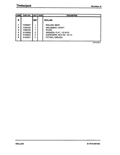 Timberjack 4800 Delimber Attachments Parts Catalog Manual - Image 2