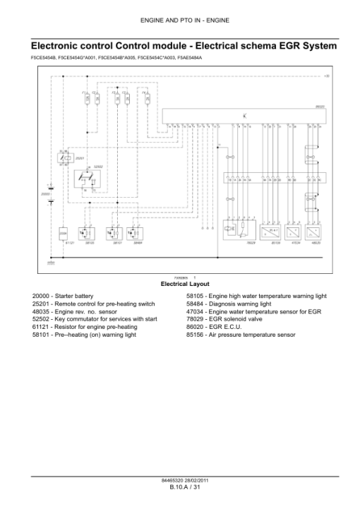 CNH F5 (F5AE & F5CE ) Tier 3 Engine Repair Manual - Image 2