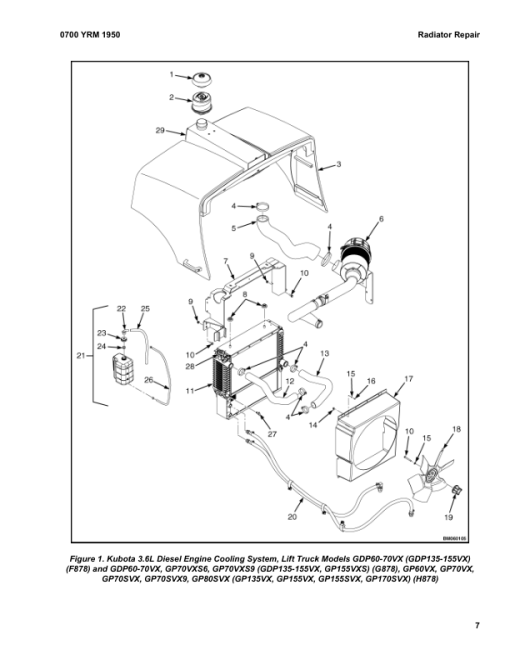 Yale GP135VX, GP155VX, GP155SVX, GP170SVX Forklift H878 Series Repair Manual - Image 5