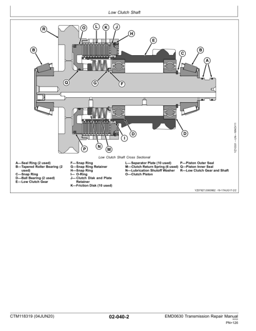 John Deere EMD0630 Transmission Component Technical Manual (CTM118319) - Image 3