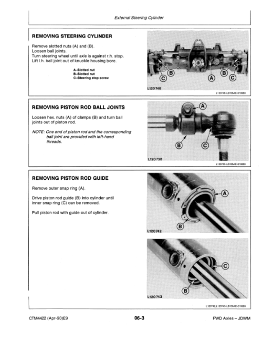 John Deere APL-300, APL-700 Axles Component Technical Manual (CTM4422) - Image 2