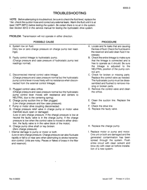 Case 1640, 1660, 1680 Axial Flow Combine Repair Manual - Image 4