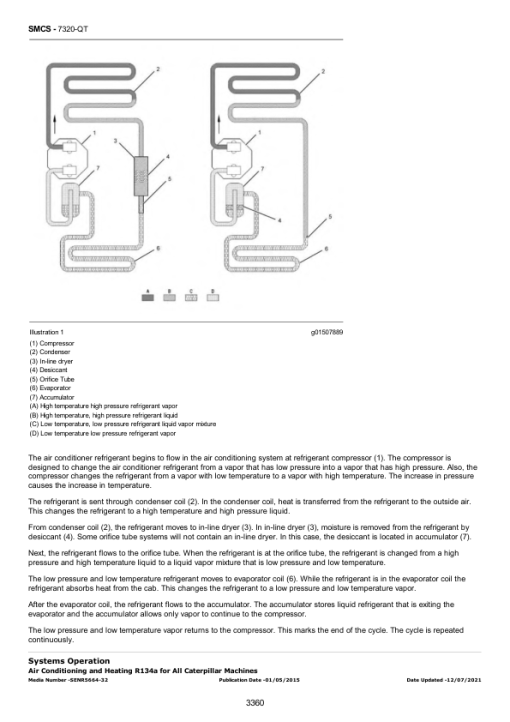 Caterpillar CAT 140M Motor Grader Service Repair Manual (B9D00001 and up) - Image 2