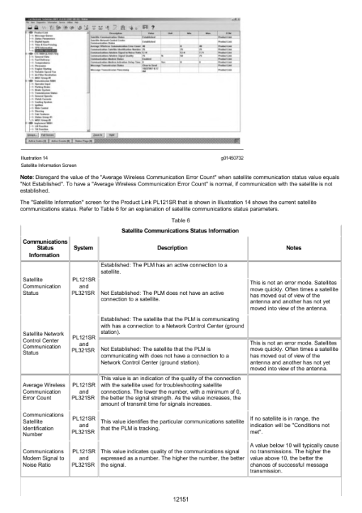 Caterpillar CAT 140M2 Motor Grader Service Repair Manual (R9G00001 and up) - Image 2