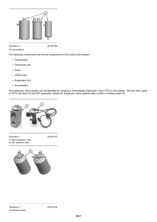 Caterpillar CAT 140M3 Motor Grader Service Repair Manual (N9D00001 and up) - Image 5