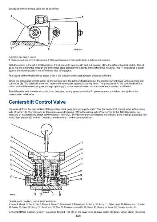 Caterpillar CAT 14G Motor Grader Service Repair Manual (96U04298 till 07045) - Image 3