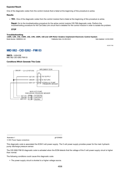 Caterpillar CAT 16M Motor Grader Service Repair Manual (R9H00001 and up) - Image 5