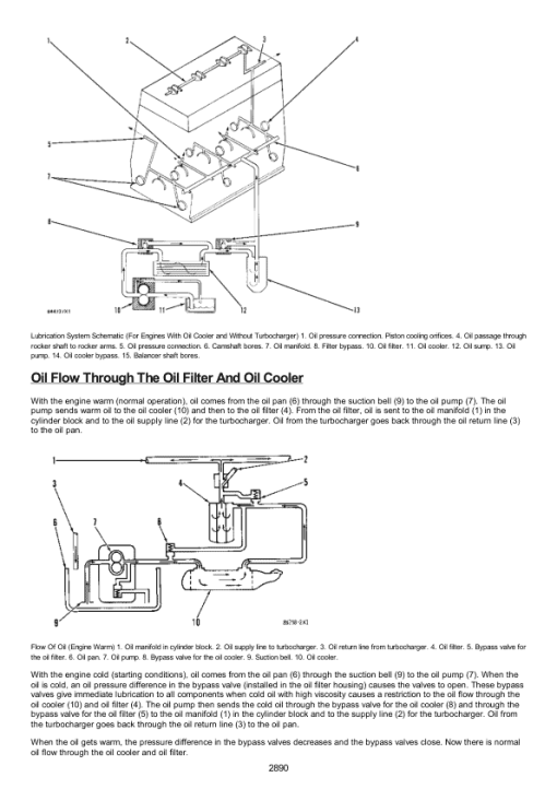 Caterpillar CAT 225B Excavator Service Repair Manual - Image 3