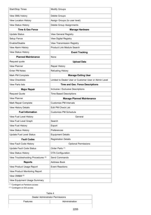 Caterpillar CAT 232D Skidsteer Loader Service Repair Manual (KXC00001 and up) - Image 4