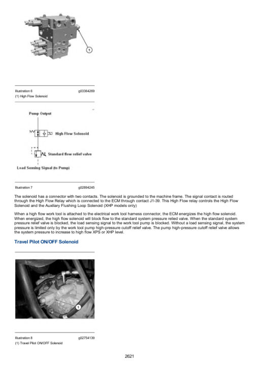 Caterpillar CAT 226D3 Skid Steer Loader Service Repair Manual (D5R00001 and up) - Image 3