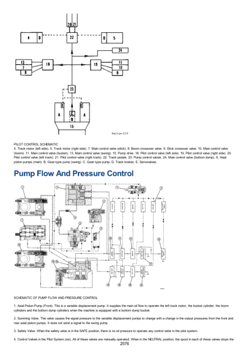 Caterpillar CAT 320C U, 320C LU Excavator Service Repair Manual (MAC00001 and up) - Image 3