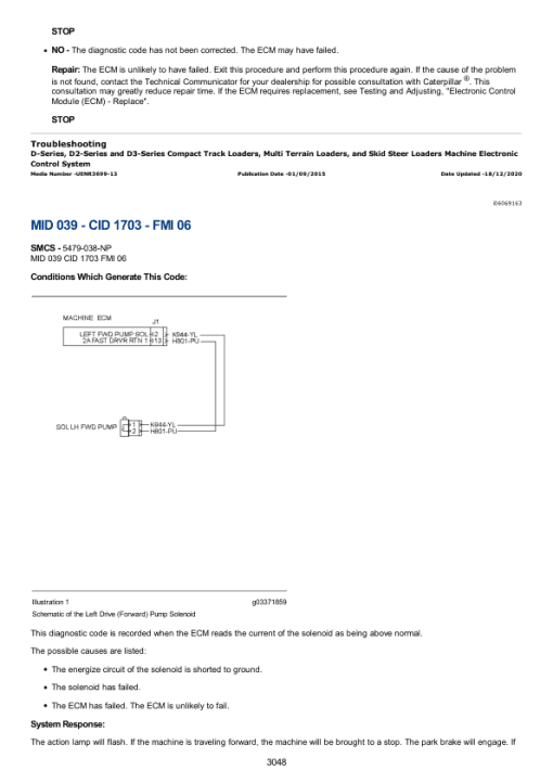 Caterpillar CAT 247B Multi Terrain Loader Service Repair Manual (MTL05075 and up) - Image 4