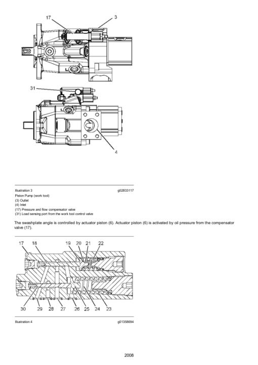 Caterpillar CAT 246D3 Skid Steer Loader Service Repair Manual (EP300001 and up) - Image 3