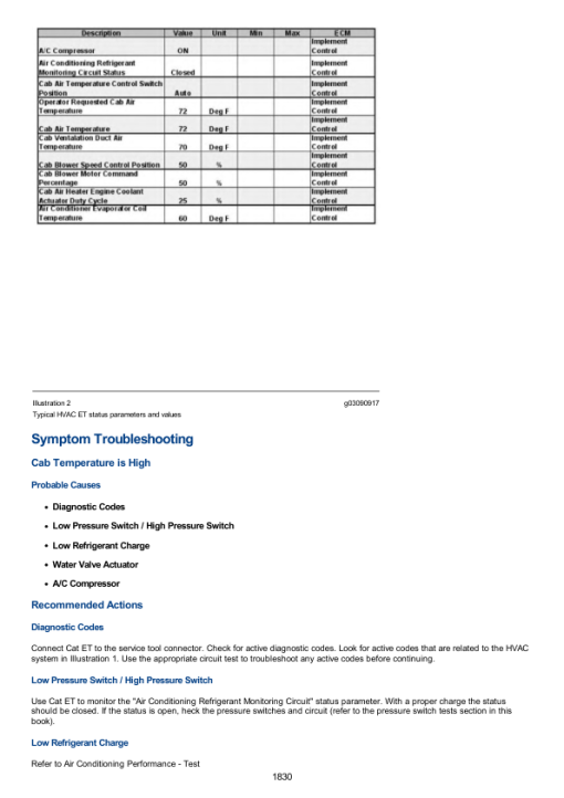 Caterpillar CAT 252B3 Skidsteer Loader Service Repair Manual (TNK00001 and up) - Image 3